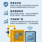 智能化加气混凝土砌块生产线加速行业升级：自动控制系统应用成新风向